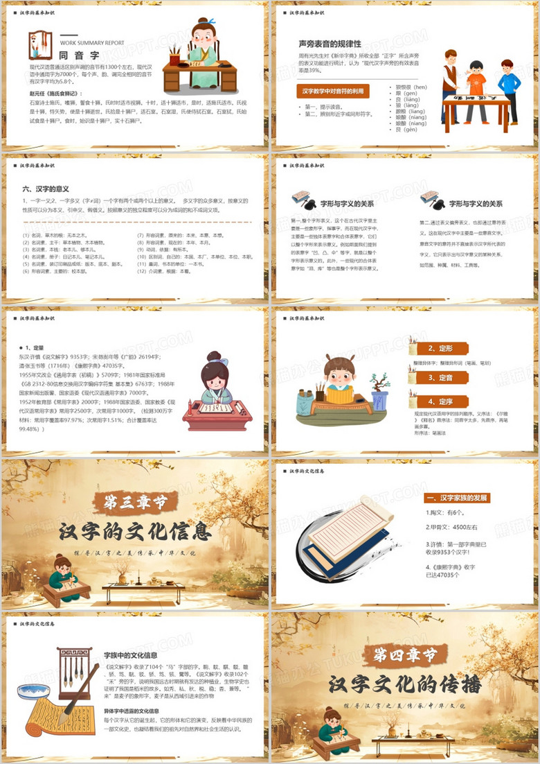 黄色古典中国风汉字与中国文化PPT模板no.3